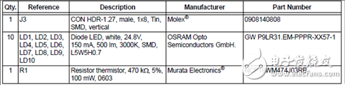 [原創(chuàng)] Microchip CL88020 120VAC 8．5W離線LED驅(qū)動方案