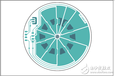 [原創(chuàng)] Microchip CL88020 120VAC 8．5W離線LED驅(qū)動方案
