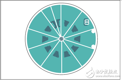 [原創(chuàng)] Microchip CL88020 120VAC 8．5W離線LED驅(qū)動方案