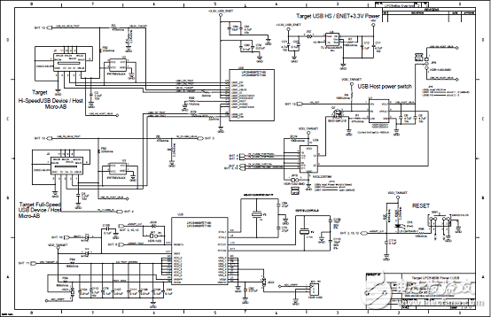 [原創(chuàng)] NXP LPCXpresso54628低功耗ARM MCU開發(fā)方案