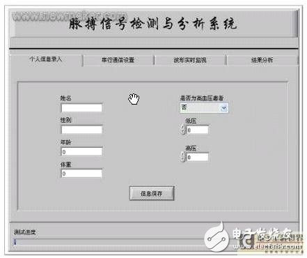 脈搏信號檢測系統(tǒng)的設(shè)計(jì)解析