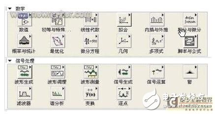 脈搏信號檢測系統(tǒng)的設(shè)計(jì)解析