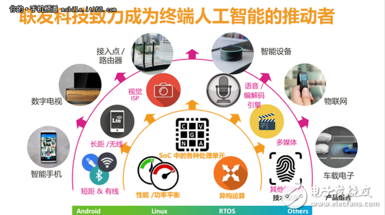 從聯(lián)發(fā)科P40看魅藍手機即將擁有的新特性