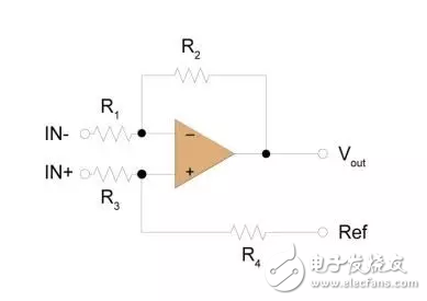 一文知道運算放大器和儀表放大器有哪些區(qū)別