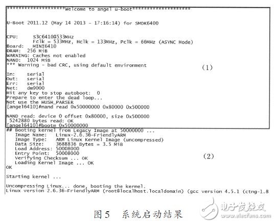 Boot SD卡啟動(dòng)的移植分析與功能