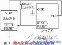 Reset在嵌入式系統(tǒng)中應(yīng)用的穩(wěn)定性