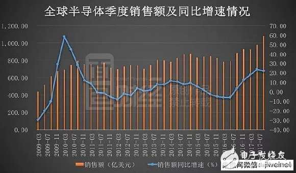 蘋果華為小米背后的隱形大佬ASM：身家400億，但卻像個(gè)謎