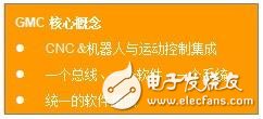 詳解通用運(yùn)動(dòng)控制的設(shè)備集成方案