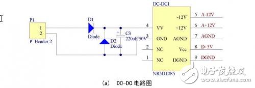 基于正交矢量放大的MRS信號(hào)采集模塊設(shè)計(jì)