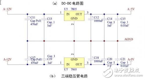 基于正交矢量放大的MRS信號(hào)采集模塊設(shè)計(jì)