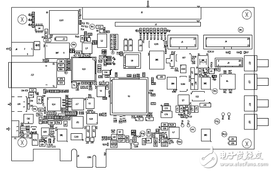 [原創(chuàng)] Microsemi低功耗SmartFusion2 SoC FPGA開發(fā)方案