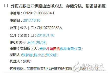 全球區(qū)塊鏈專利榜解讀：中國企業(yè)拿下半壁江山，斗魚都上榜了，搞“玩客幣”的迅雷為何缺席了?