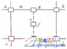 FPGA內(nèi)部模塊工作原理 VESA標(biāo)準(zhǔn)中的VGA與XGA時序介紹