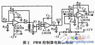 SKJ-II型數(shù)字隨動(dòng)系統(tǒng)中PWM功率變換控制系統(tǒng)