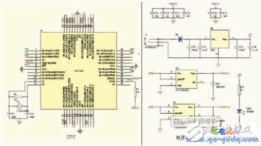 基于ARM2104的完整CAN節(jié)點(diǎn)設(shè)計(jì) 