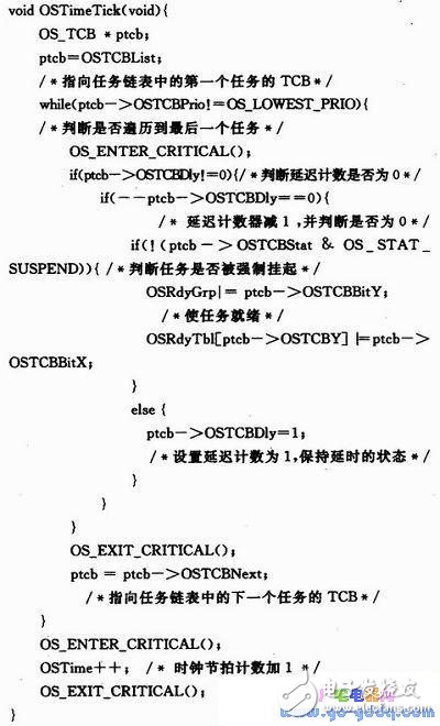 μC／OS—II中的時鐘節(jié)拍管理機制技術分析