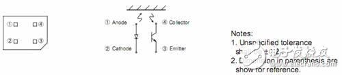 RPR220光電傳感器應(yīng)用設(shè)計(jì)