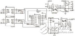 基于C8051F060單片機(jī)溫濕壓數(shù)字傳感器系統(tǒng)設(shè)計(jì)