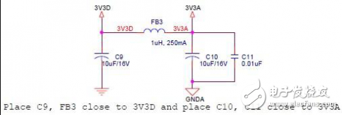 W5100學(xué)習(xí)之引腳定義、引腳布局