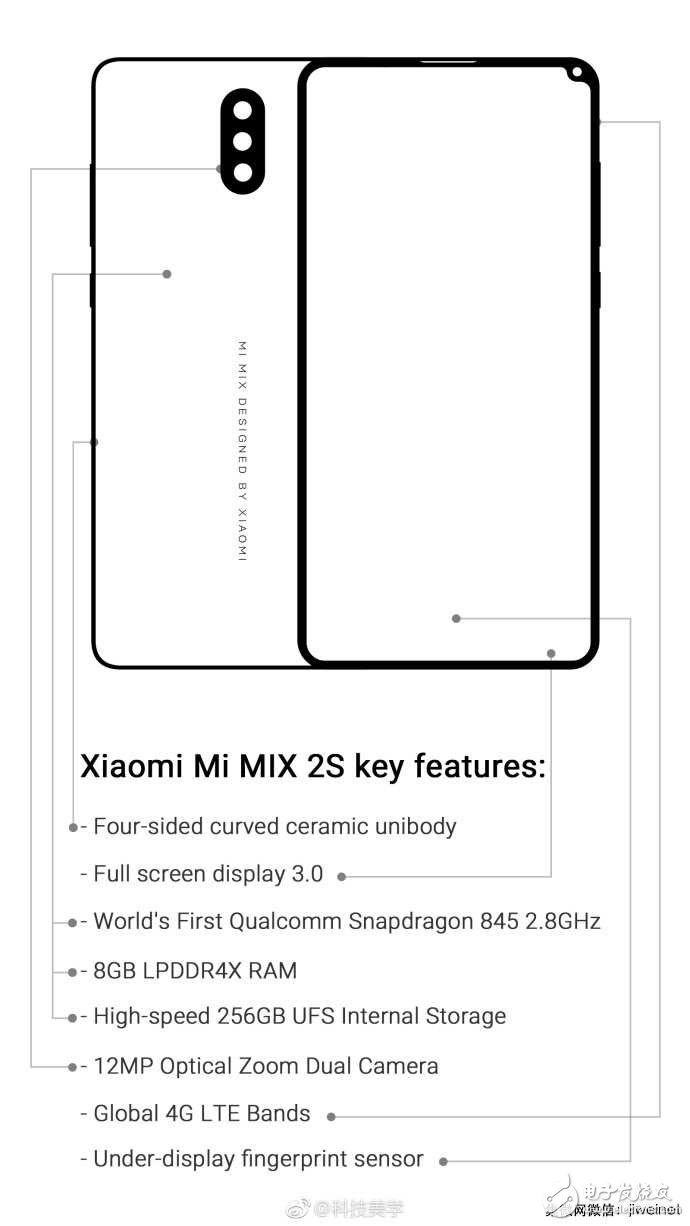 大爆料！ 小米MIX2S設(shè)計圖 也將使用屏下指紋識別技術(shù)