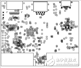 基于TIDA-03027的USB Type-C多端口適配器電源參考設(shè)計(jì)