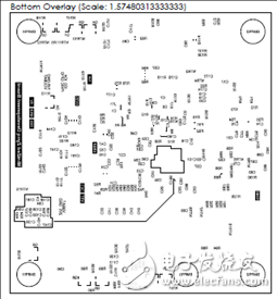 一文詳解Avnet Zynq 7Z007SMiniZed開發(fā)方案