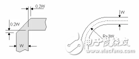 5招搞定PCB設(shè)計(jì)阻抗不能連續(xù)問(wèn)題