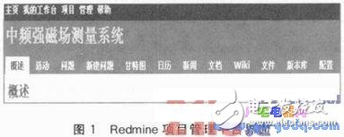 關(guān)于磁場(chǎng)檢測(cè)儀的嵌入式軟件各模塊協(xié)同開發(fā)