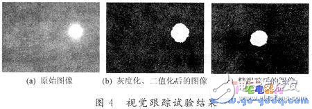 基于ARM S3C2440的太陽跟蹤系統(tǒng)設(shè)計(jì)