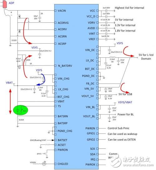 X-Powers推出的高性能2-4節(jié)串聯(lián)電池管理的單芯片解決方案