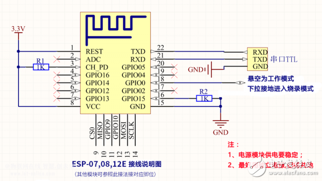 基于ESP8266、Arduino+w5100的紅外感應(yīng)蜂鳴報警詳解