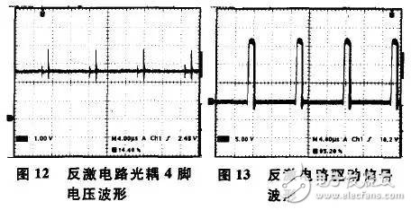 開(kāi)關(guān)電源中光耦反饋接法