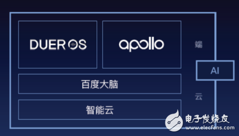 中國的“谷歌”？百度有哪些黑科技？