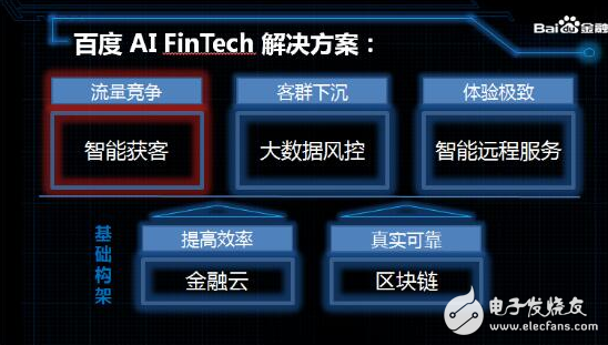 中國的“谷歌”？百度有哪些黑科技？