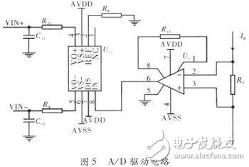 七電極電導(dǎo)率傳感器原理及測量電路分析