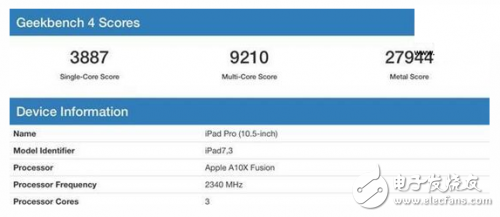 蘋果新的A11性能究竟有多強？iPad中的A10X Fusion也是手下敗將
