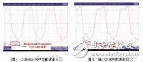 示波器的三個關(guān)鍵點：帶寬、采樣率、存儲深度