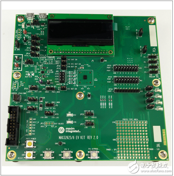 基于FPU的超低功耗高性能ARM MCU穿戴應(yīng)用開(kāi)發(fā)方案
