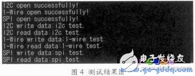 基于Linux系統(tǒng)多種總線驅(qū)動統(tǒng)一接口的實(shí)現(xiàn)方法