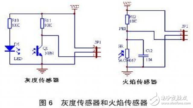 一款基于ATmega32單片機(jī)的滅火機(jī)器人設(shè)計(jì)