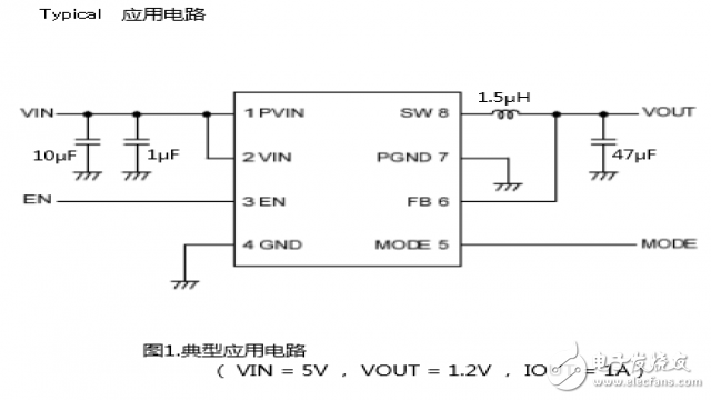 ECBC實(shí)戰(zhàn)營項(xiàng)目展示_基于USB的供電設(shè)計(jì)詳解