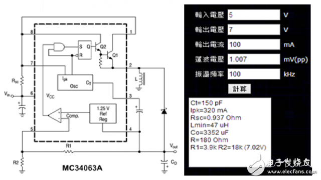 ECBC實(shí)戰(zhàn)營項(xiàng)目展示_基于USB的供電設(shè)計(jì)詳解