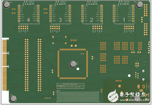 [原創(chuàng)] MicrochipCAN LIN CAN－FD汽車網(wǎng)絡(luò)開發(fā)方案