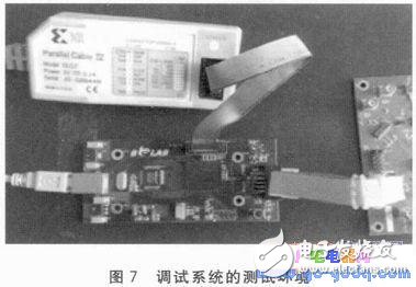 基于SOPC的M8051調(diào)試器設(shè)計及系統(tǒng)測試