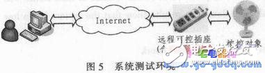 基于ARM-Linux架構(gòu)的遠(yuǎn)程可控電源插座設(shè)計(jì)方案