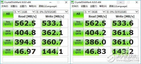 三星860 Evo 1TB硬盤評(píng)測(cè)解析