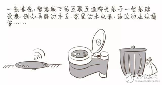 【漫畫(huà)版】門外漢也能理解的NB-IoT知識(shí)