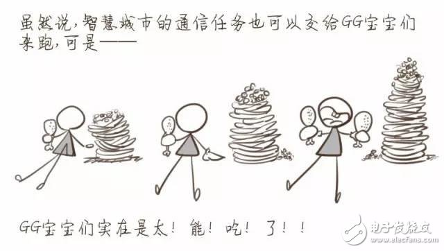【漫畫(huà)版】門外漢也能理解的NB-IoT知識(shí)