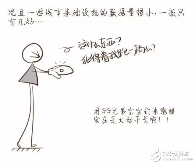 【漫畫(huà)版】門外漢也能理解的NB-IoT知識(shí)