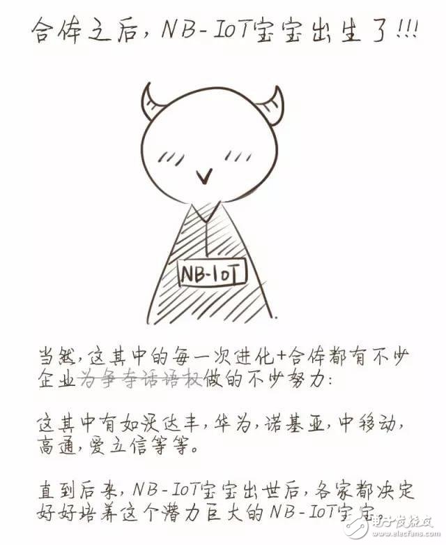 【漫畫(huà)版】門外漢也能理解的NB-IoT知識(shí)